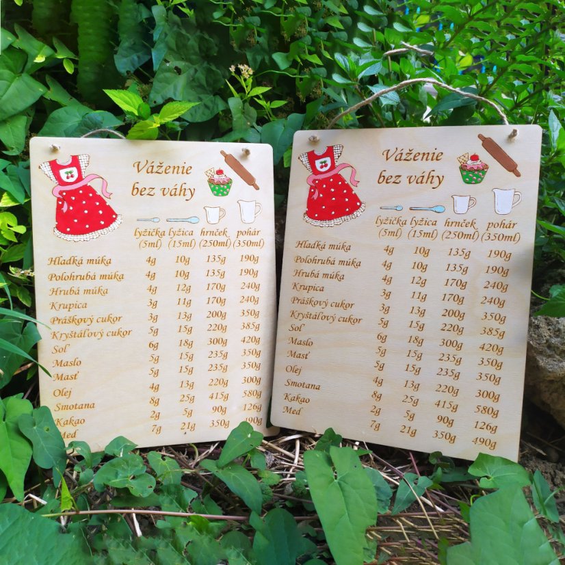Drevená tabuľka do kuchyne "Váženie bez váhy" - pomôcka pre gazdinky a kuchárky.