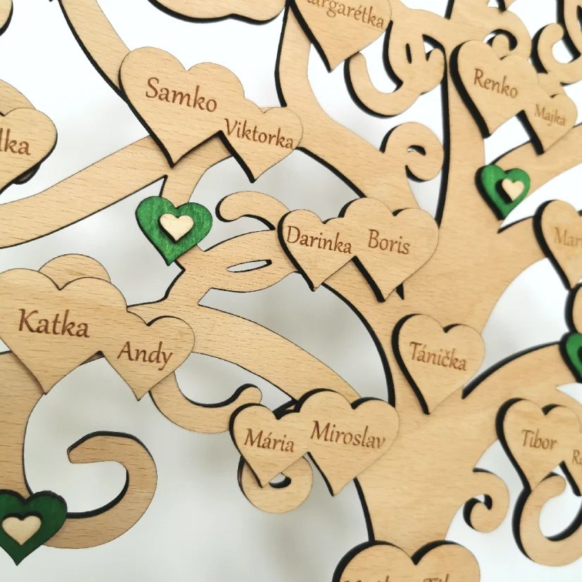 Detail dreveného rodostromu.