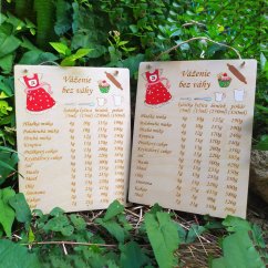 Drevená tabuľka do kuchyne "Váženie bez váhy" - pomôcka pre gazdinky a kuchárky.