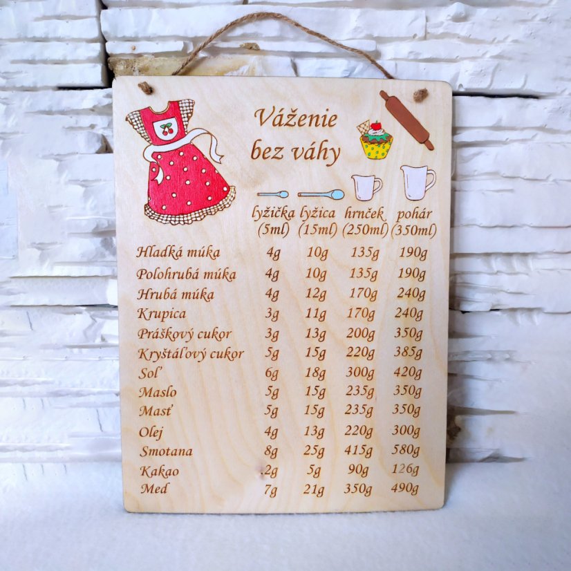 Drevená tabuľka do kuchyne "Váženie bez váhy" - pomôcka pre gazdinky a kuchárky.
