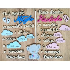 Tabuľka s údajmi o narodení pre súrodencov