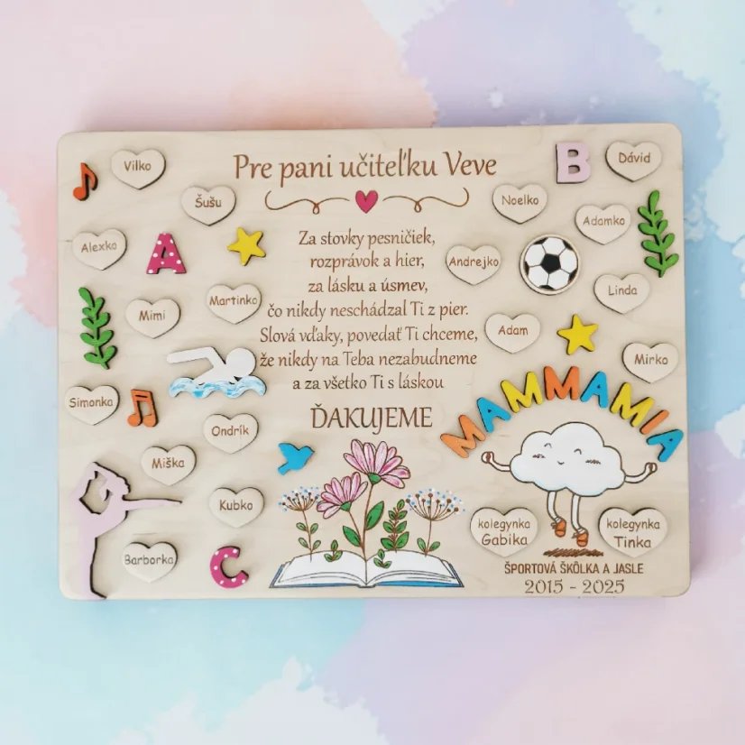 Tabuľka na rozlúčku pre pani učiteľky s menami detí a farebnými maľovanými výrezmi a obrázkami, športová trieda.